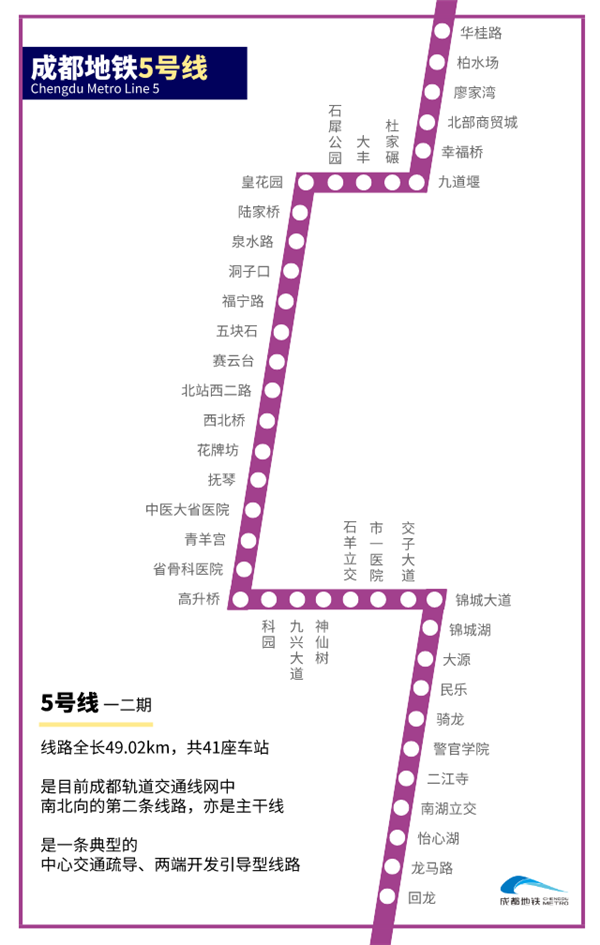 神仙树站:换乘7号线 此外,由于5号线线路长,经过站点多,成都地铁特别