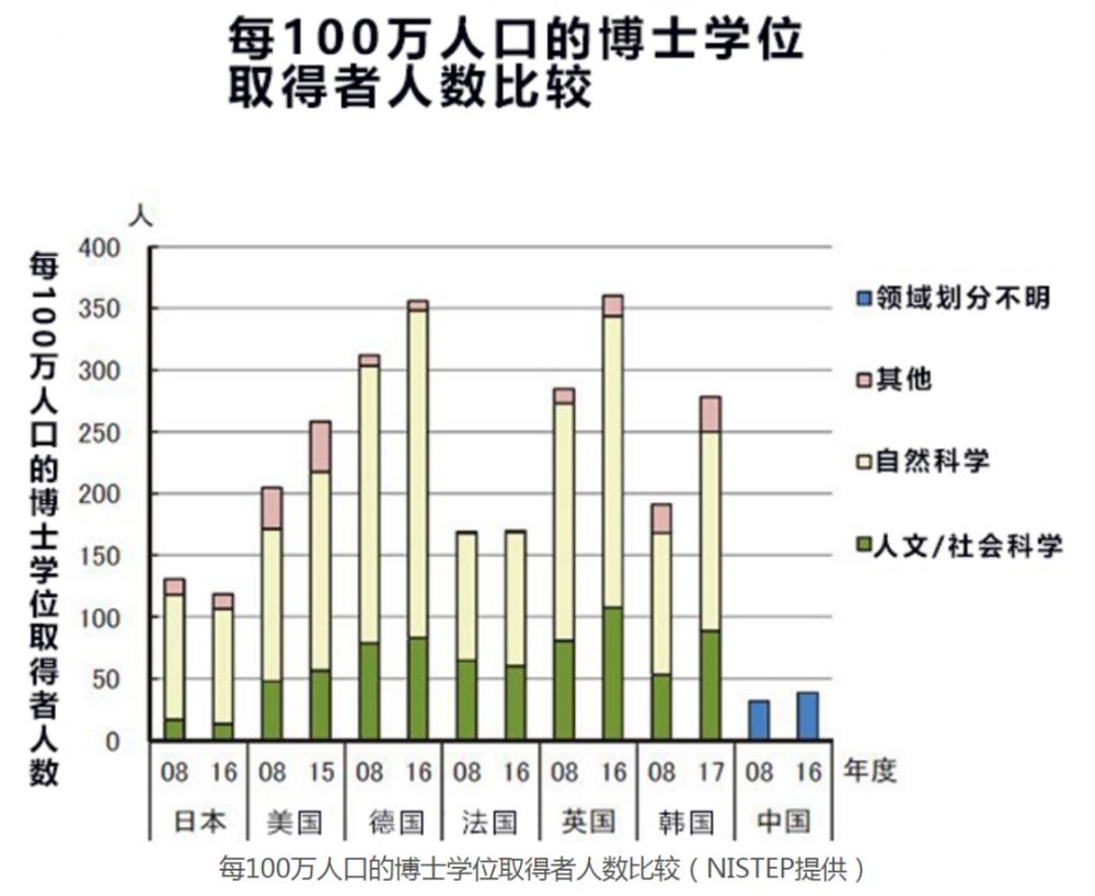 台湾日本人占多少人口_印度能否在未来超过中国