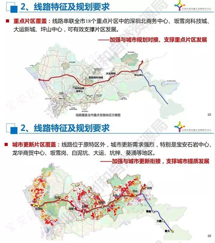 大鹏支线(坪山至大鹏段)列为近期重点推进线路,拟加快推进建设