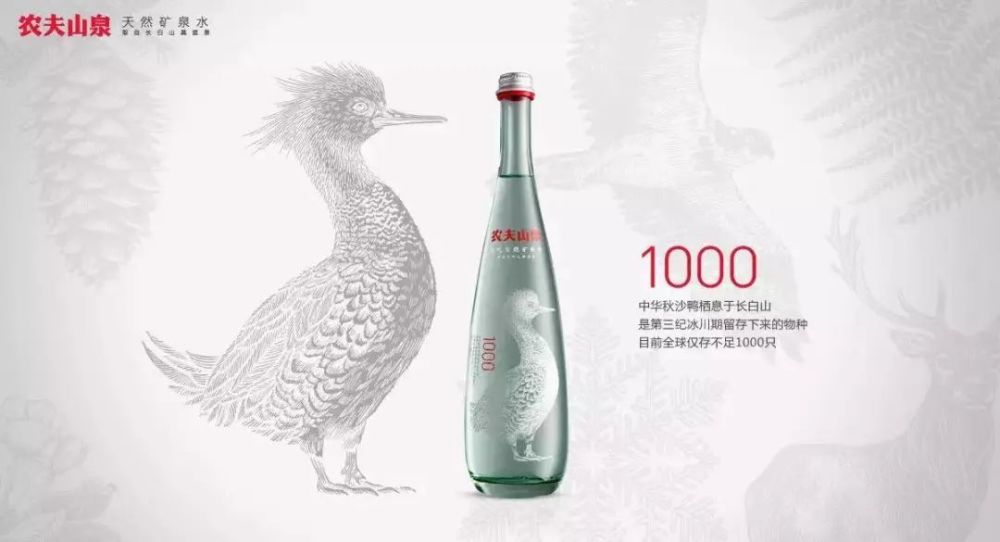 农夫山泉2020限量典藏生肖瓶设计曝光,告诉你 这卖的可不是水!