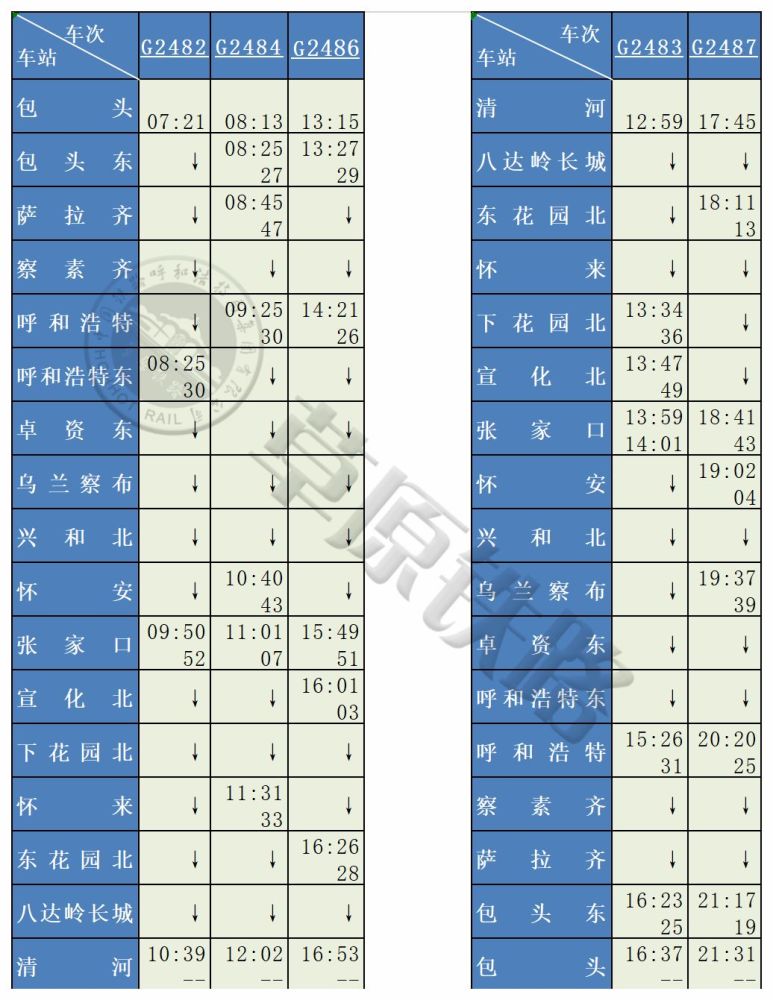 包头市多少人口_包头市总人口多少(3)