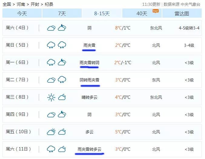 杞县人口多少_所有杞县人,关于你的养老保险,一定存好这几张表(3)