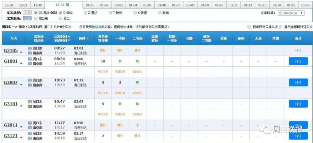 周口人口2020_周口城市2020规划图