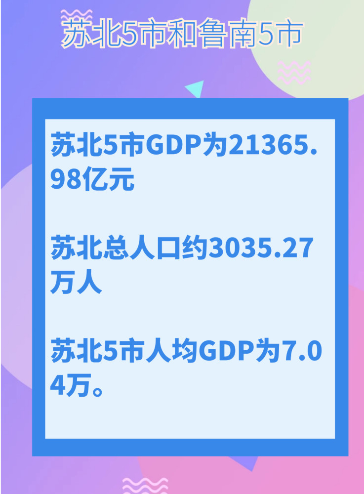 鲁南人均gdp排名_2018年济宁人均GDP达到58972元 同比增长5.9