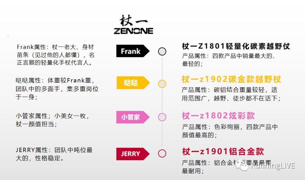 什么盛多成语_成语故事图片(3)