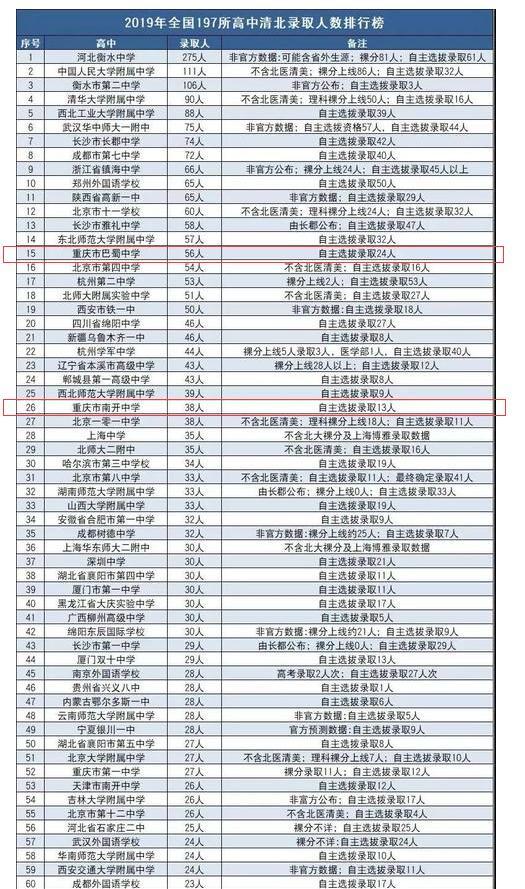 衡水人口总人数_衡水体英文