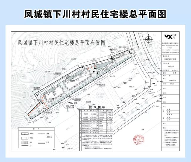 项目介绍 项目名称:凤城镇下川村村民住宅楼 建设单位:阳城县凤城镇