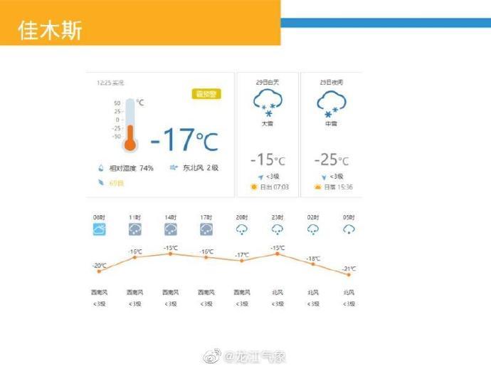 绥化庆安GDP_绥化 十年奋斗中部崛起 十年跨越城乡巨变(3)