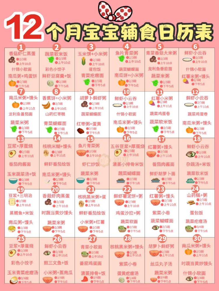 6-12月宝宝辅食日历表,看这篇就够了!