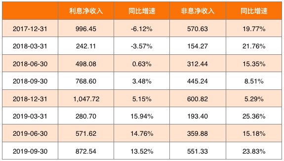 票据业务属于银行哪个业务_农业银行外汇业务_银行办理自然人境外汇入款业务