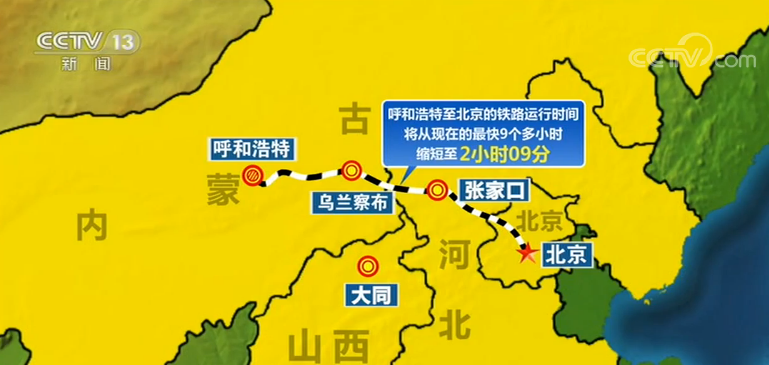 八纵八横高铁网中京兰通道的重要组成部分,京张高铁与张家口至