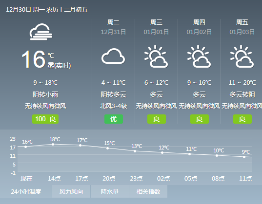 温州市常驻人口2019_温州市地图(3)