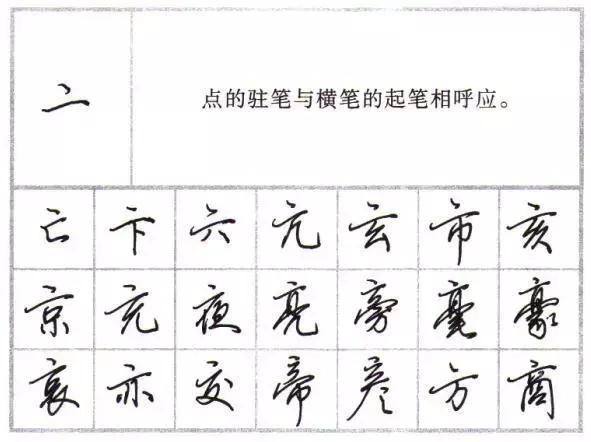 79个行书笔画,练两个月,轻松写出一手好字