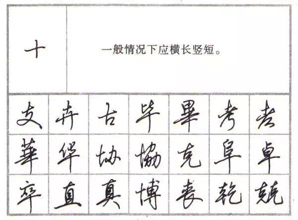 79个行书笔画,练两个月,轻松写出一手好字