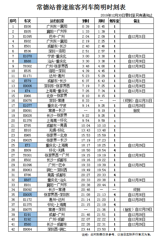 全国铁路大调图,常德站列车有这些变化!