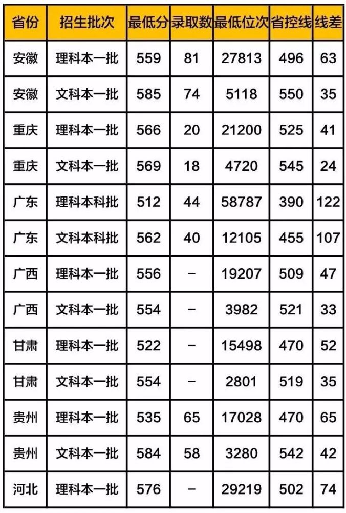 天津律师排名_李滨天津律师图片