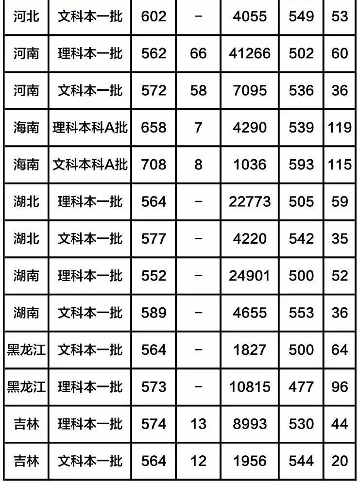 天津律师排名_李滨天津律师图片
