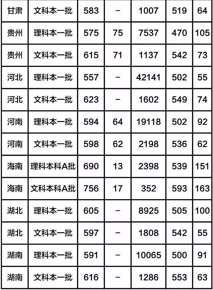 世界政法大学排名_政法大学排名(3)
