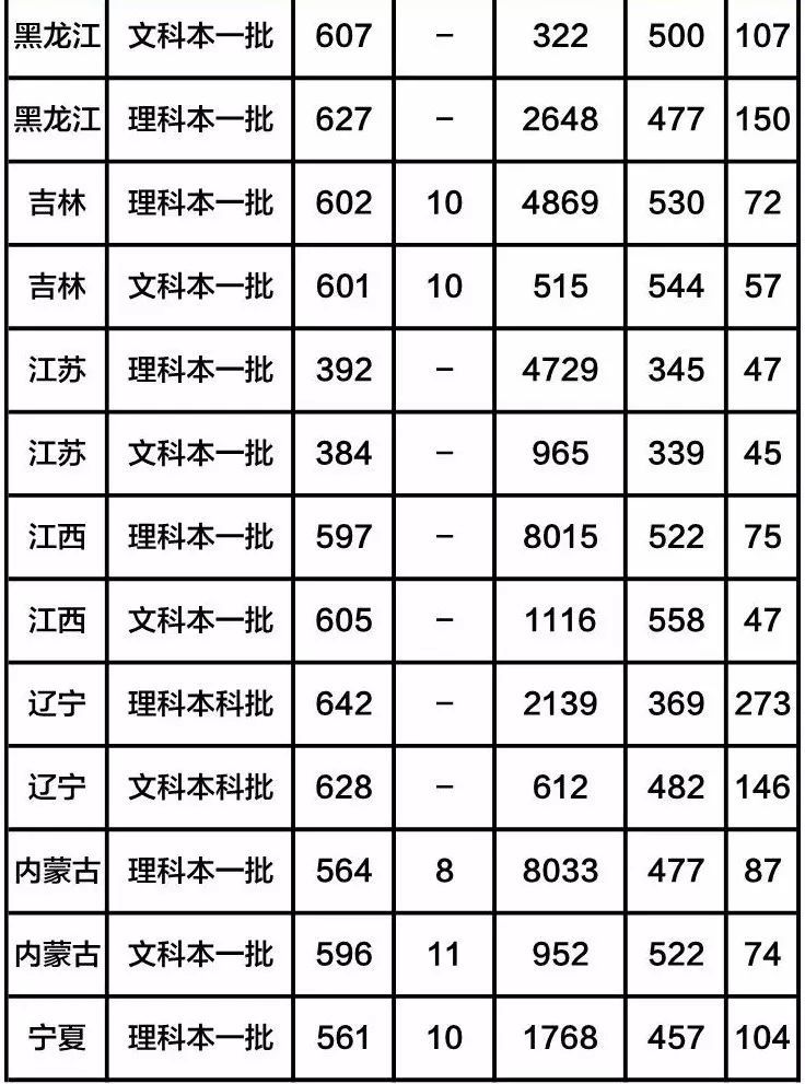 天津律师排名_李滨天津律师图片(2)