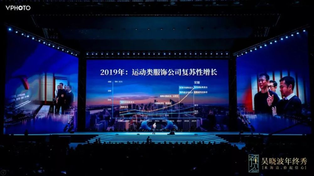 出社会以后-挂机方案遇见2019，预见2020!挂机论坛(84)