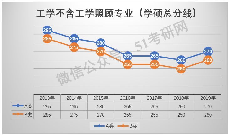2020年燕郊人口多少人口_2021年全球人口多少亿(3)