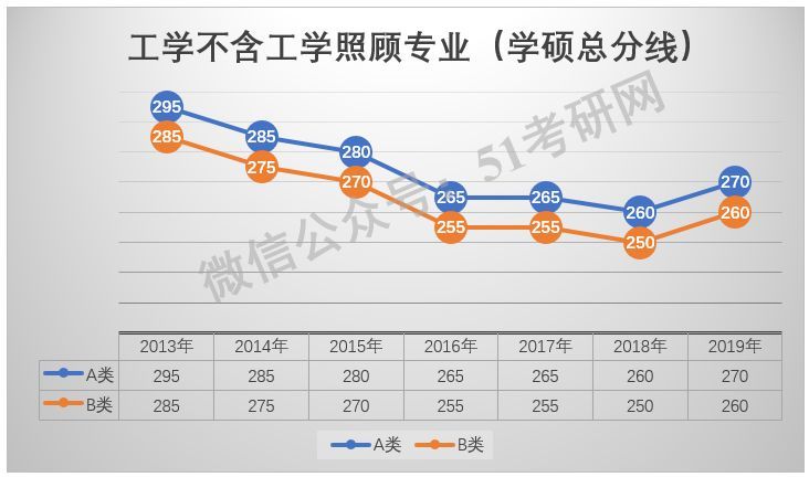 2020年抚顺人口多少人口_抚顺2020科三路线图(3)