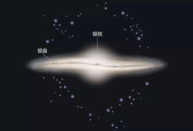 在我们所处的宇宙中,有多少个星系比"银河系"大?