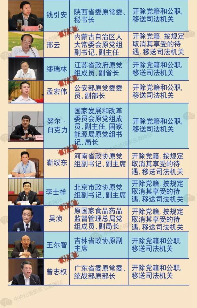 人口调查简报_简报格式模板(3)