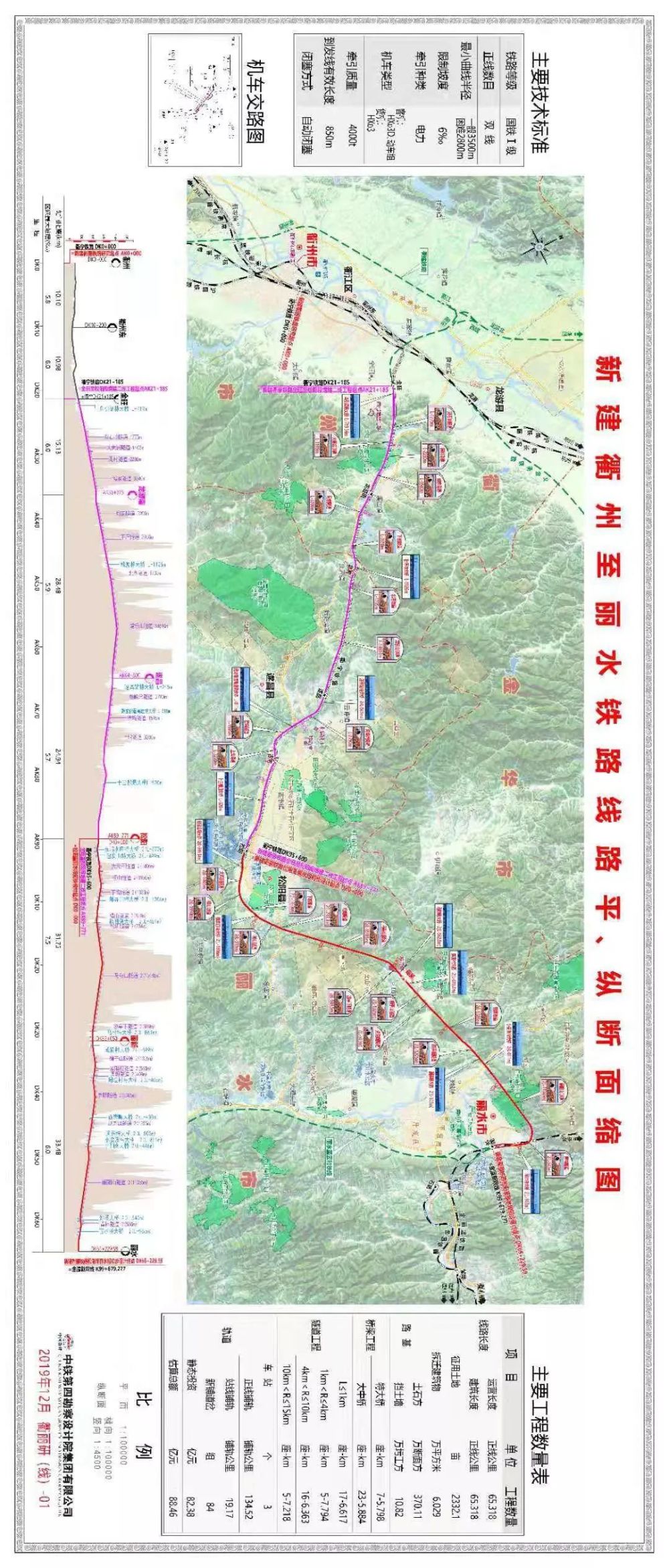 松阳至丽水段自在建衢宁铁路松阳站引出,途经松阳,莲都,并行金丽温