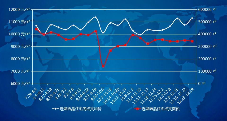 沈北新区2020年gdp_2020沈北新区一模英语(3)