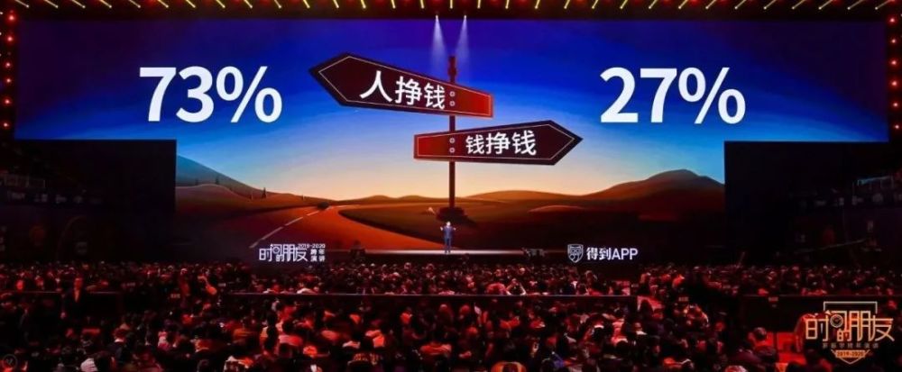 出社会以后-挂机方案遇见2019，预见2020!挂机论坛(142)