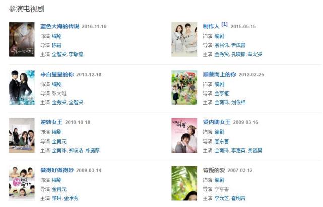 她曾一手捧红金秀贤,如今却二度陷入抄袭风波