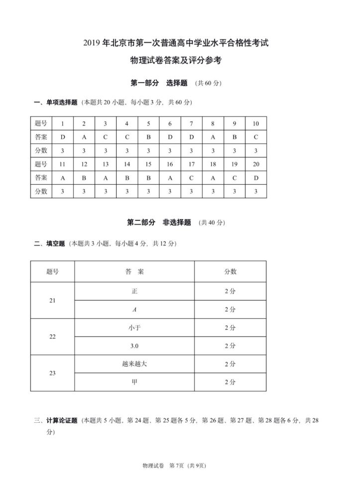 2019年北京市高中学业水平合格性考试