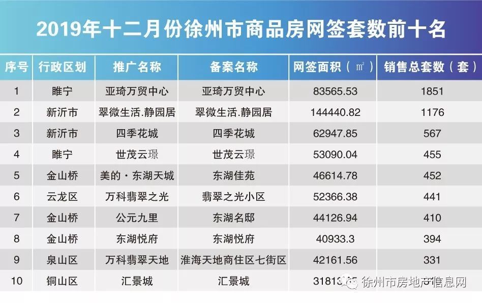徐州关键词排名服务商 腾讯网