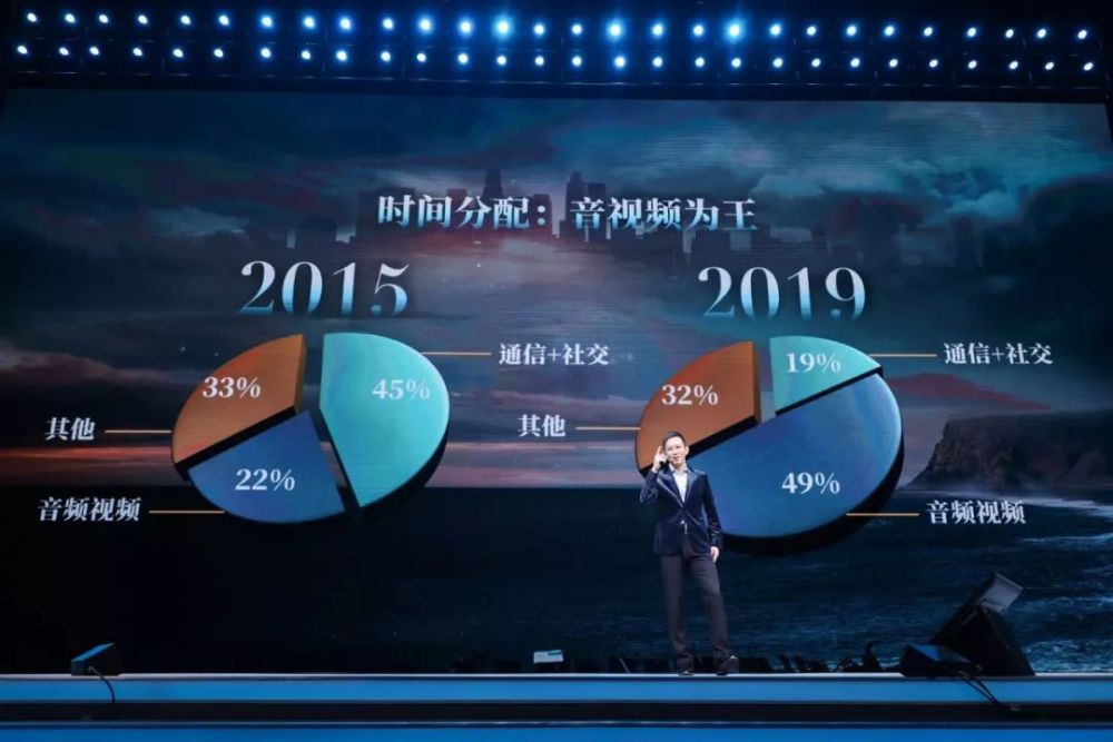 出社会以后-挂机方案遇见2019，预见2020!挂机论坛(22)