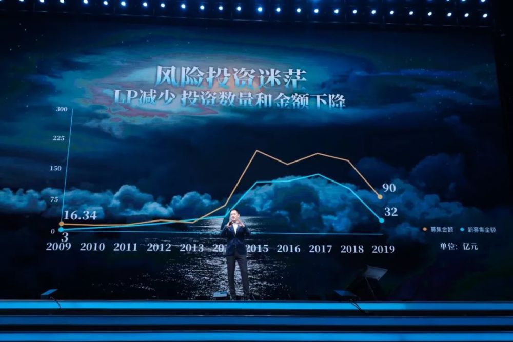 出社会以后-挂机方案遇见2019，预见2020!挂机论坛(34)