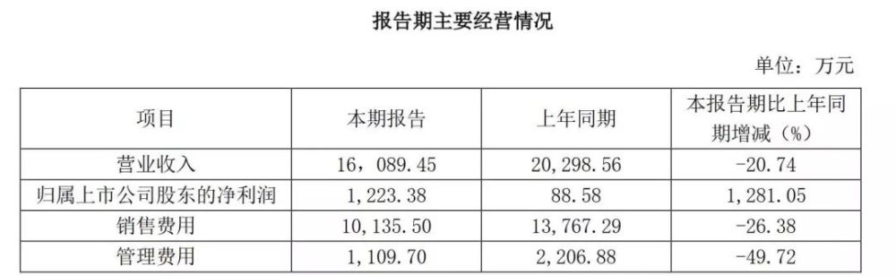 国民神药“醒脑静”