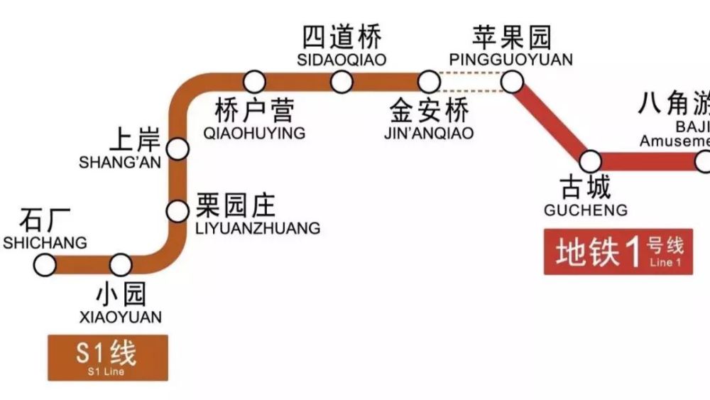 目前, 地铁11号线西段工程 首钢厂区内征地拆迁基本完成 金顶街站