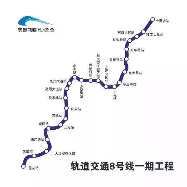 地铁8号线