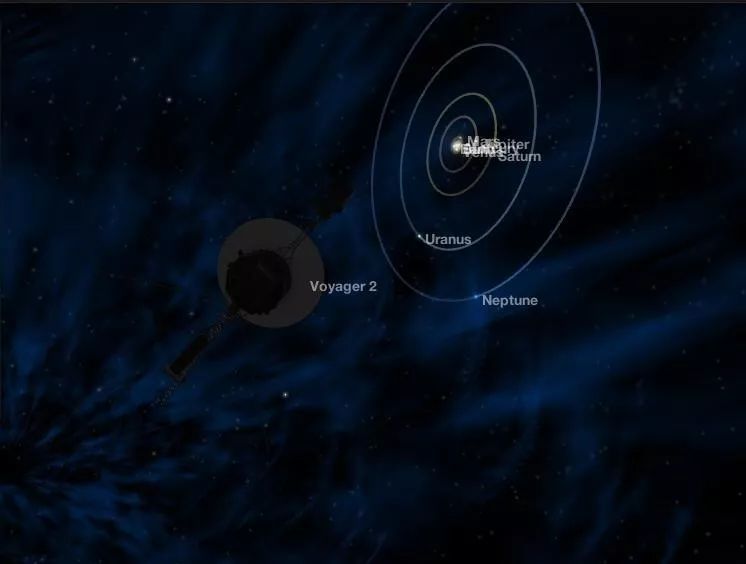 184.7亿公里飞了42年,旅行者2号揭示星际介质奥秘,并非空无一物