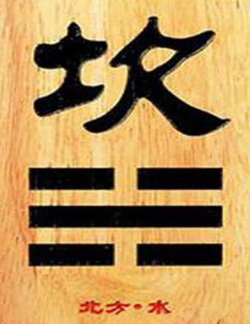 坎卦代表水,我们看坎卦的中间是一条横线(阳爻)代表坚硬的,外边呢是两