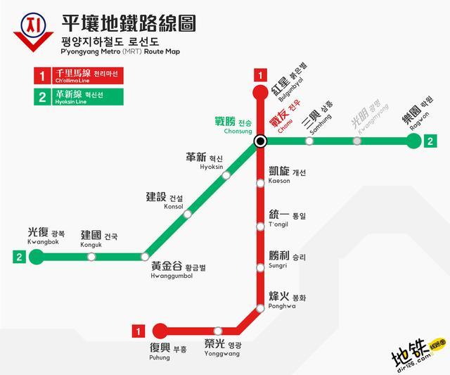朝鲜地铁线路图