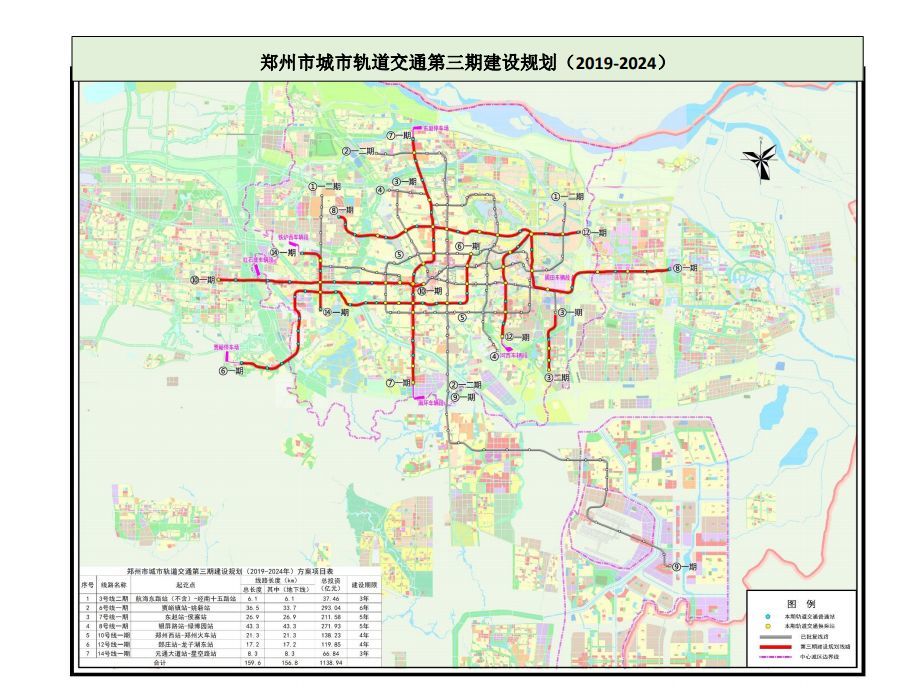郑州地铁7号线一期将开工 设20个站