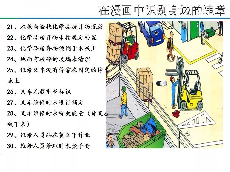 安全生产百错图图文并茂