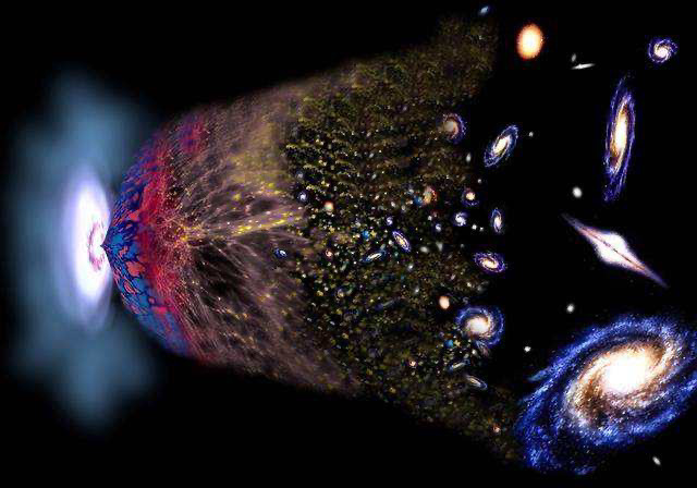 我们的"目光"是超光速吗?看到的宇宙星空是不是假象?