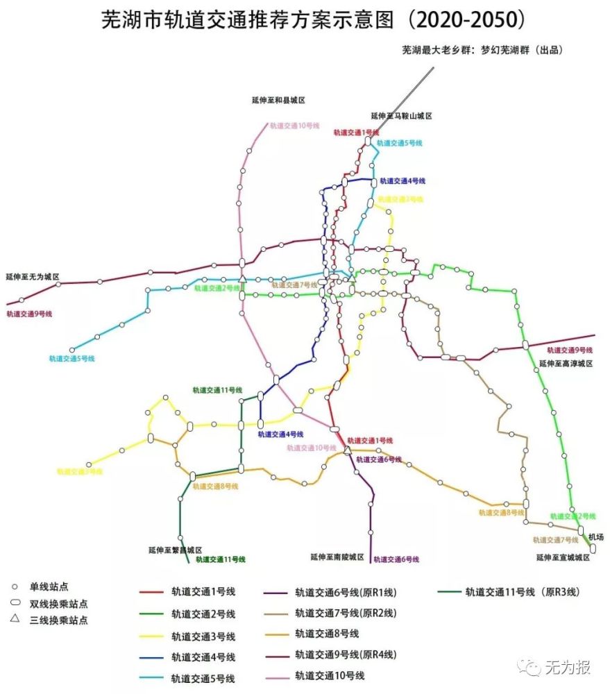 轨道交通一号线(高架单轨线):北起保顺路-南至城南交通枢流(未来延伸