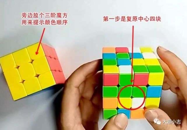 4x4四阶魔方一看就懂,超简单入门图文教程2:复原中心块