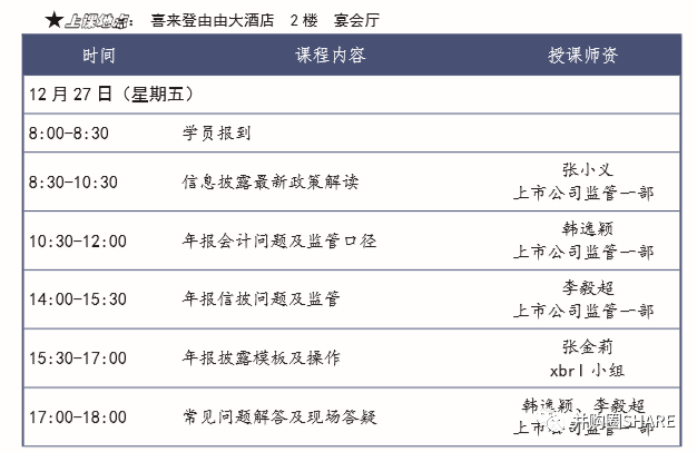 上交所-上市公司2019年报会计问题和监管重点陈奕蔚-会计实务案例探讨