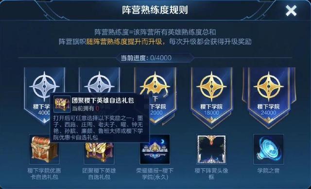 王者荣耀阵营系统,只要熟练度就免费拿奖励,英雄点券播报头像框