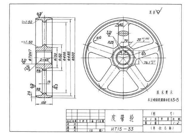 关于皮带轮你需要知道的一些知识